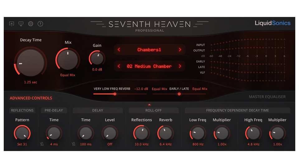 Seventh Heaven
